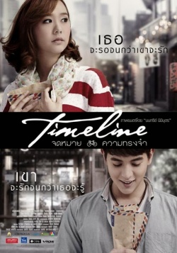 Timeline (2014)